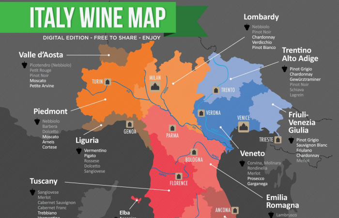 Rượu Vang Italia